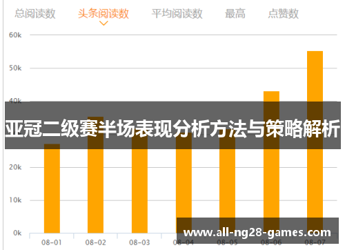 亚冠二级赛半场表现分析方法与策略解析