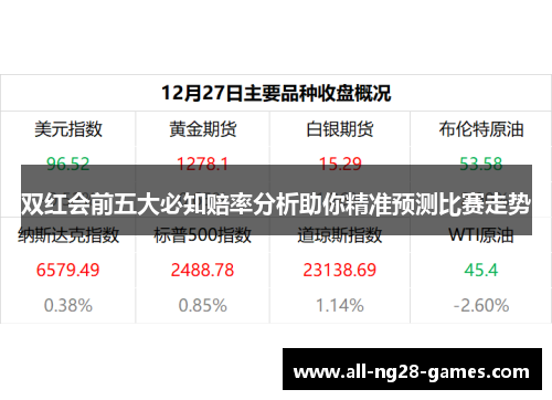 双红会前五大必知赔率分析助你精准预测比赛走势