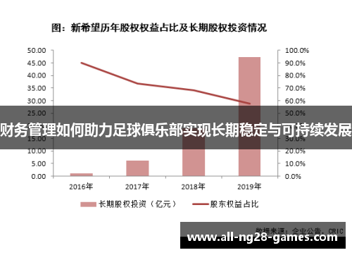 财务管理如何助力足球俱乐部实现长期稳定与可持续发展