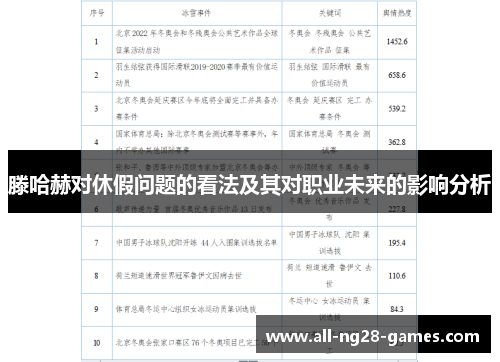 滕哈赫对休假问题的看法及其对职业未来的影响分析