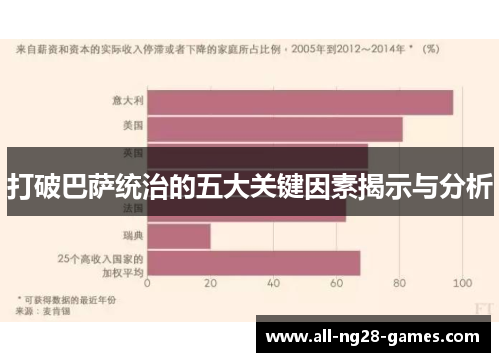 打破巴萨统治的五大关键因素揭示与分析 打破巴萨统治的五大关键因素揭示与分析