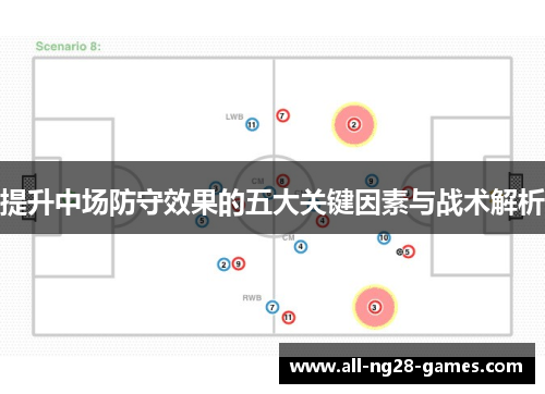 提升中场防守效果的五大关键因素与战术解析 提升中场防守效果的五大关键因素与战术解析