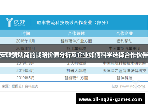 安联赞助商的战略价值分析及企业如何科学选择合作伙伴