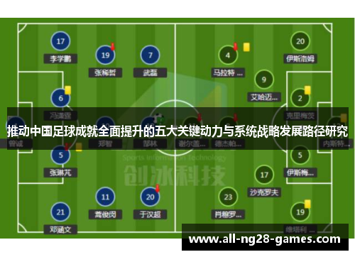 推动中国足球成就全面提升的五大关键动力与系统战略发展路径研究 推动中国足球成就全面提升的五大关键动力与系统战略发展路径研究