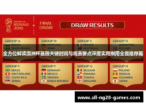 全方位解读澳洲杯赛程关键时间与观赛要点深度实用指南全面推荐篇