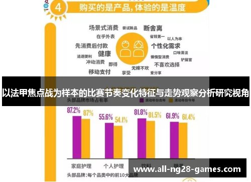 以法甲焦点战为样本的比赛节奏变化特征与走势观察分析研究视角 以法甲焦点战为样本的比赛节奏变化特征与走势观察分析研究视角