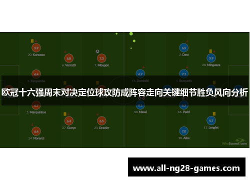 欧冠十六强周末对决定位球攻防成阵容走向关键细节胜负风向分析 欧冠十六强周末对决定位球攻防成阵容走向关键细节胜负风向分析