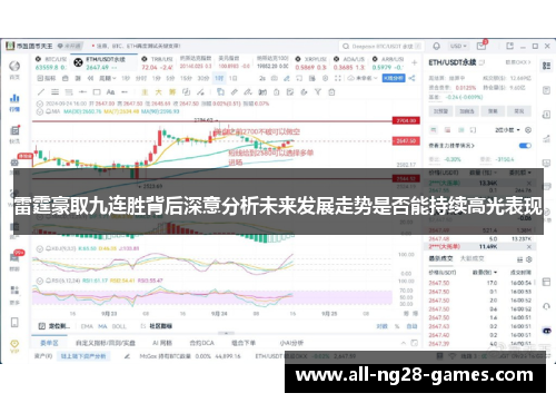雷霆豪取九连胜背后深意分析未来发展走势是否能持续高光表现